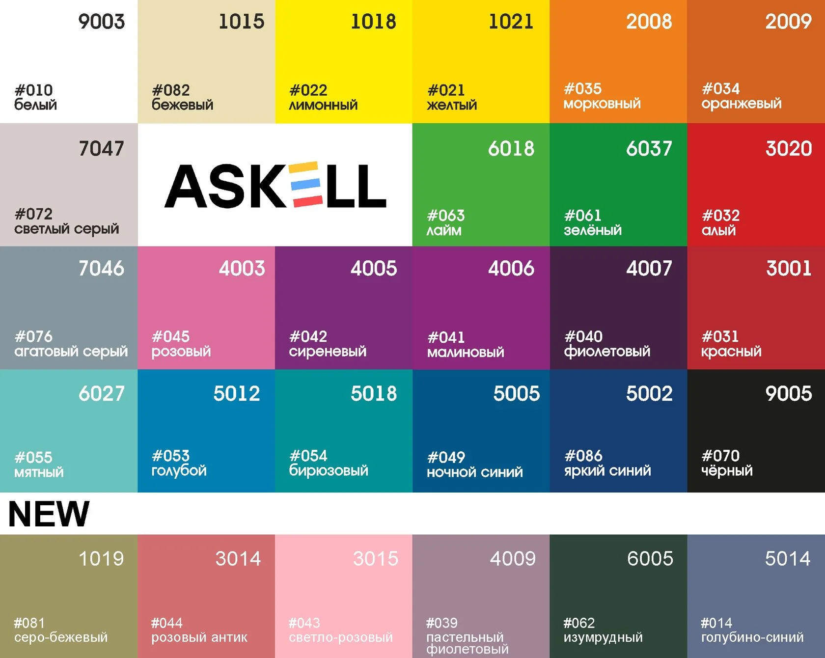 Askell